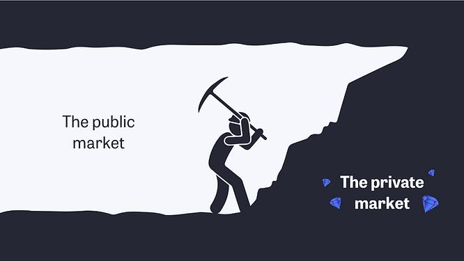 Cómo la creación de valor se traslada al mercado privado